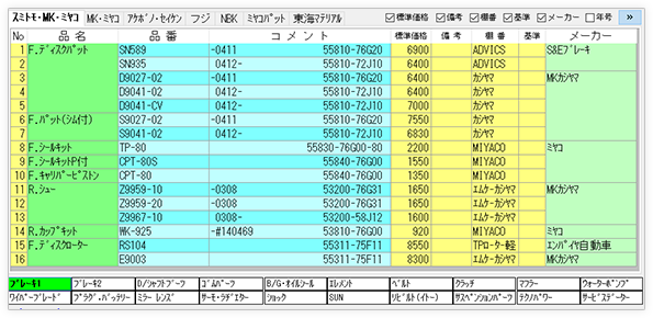 表示内容も必要に合わせて自由にカスタマイズ